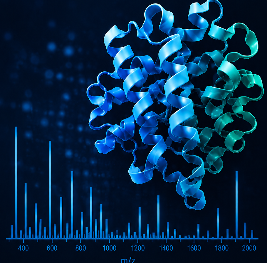 Proteomics card image