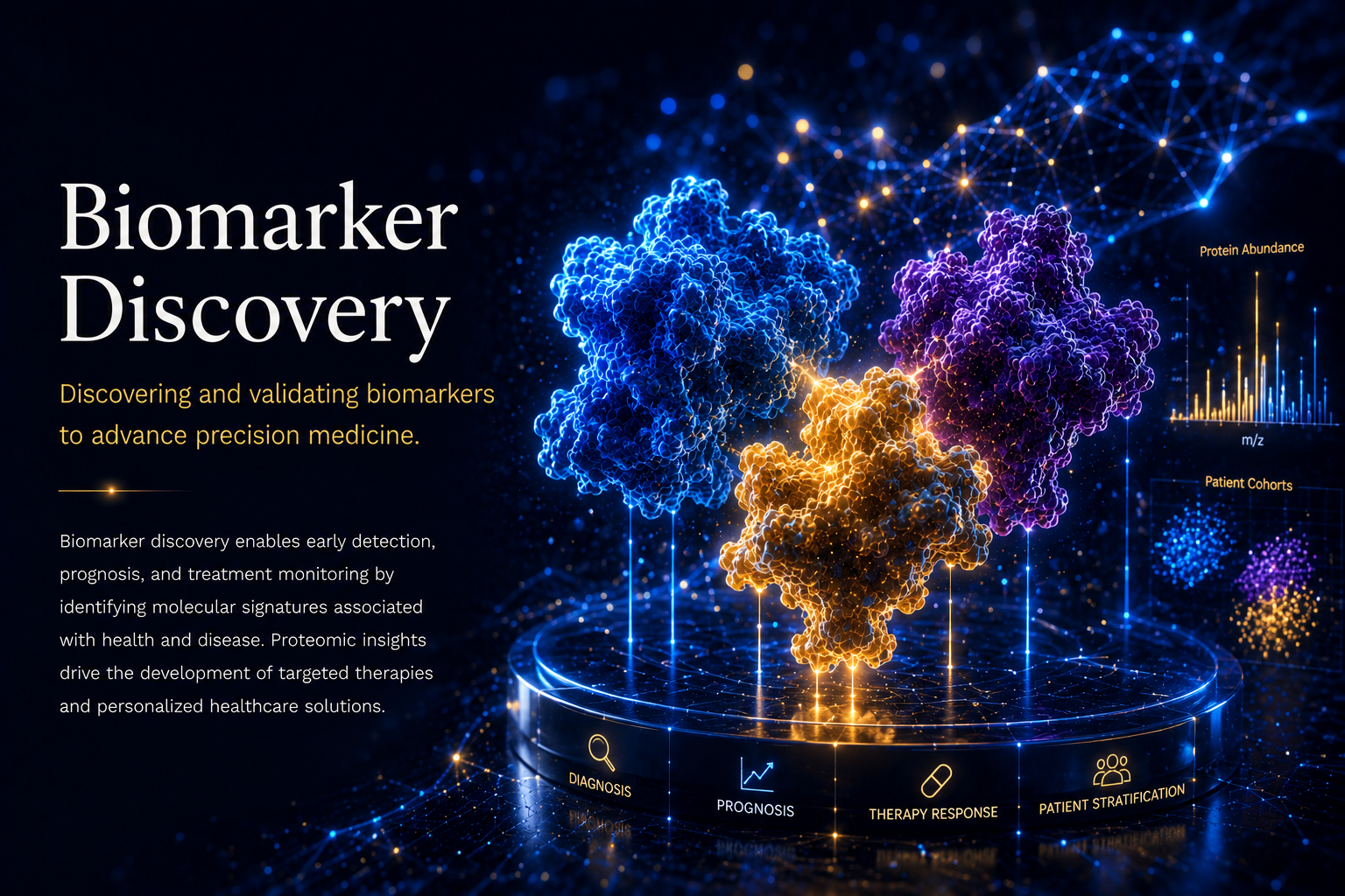 Biomarker Discovery Research